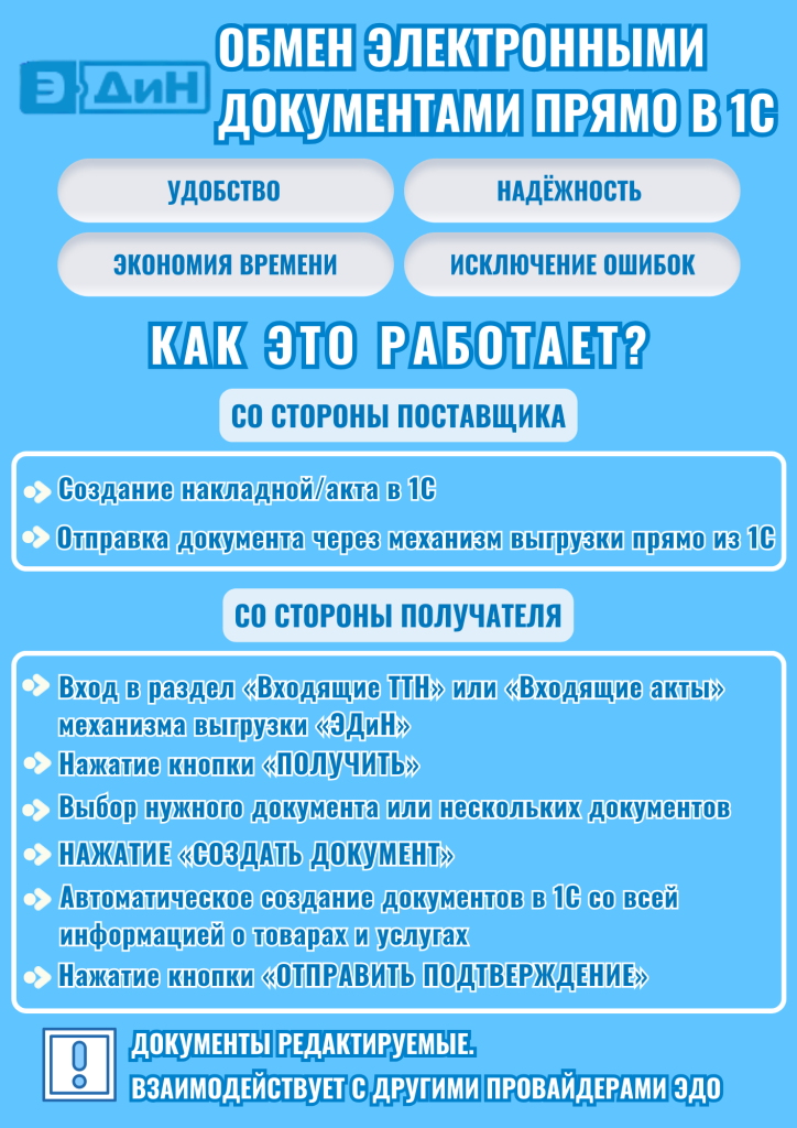 ЭДиН.png