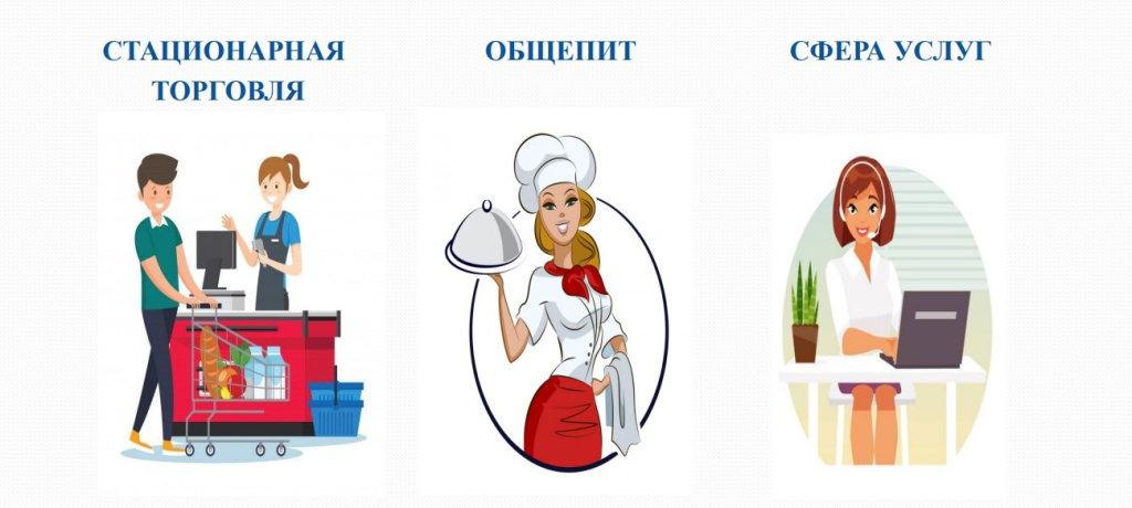 Сферы_применения_ПО_"CrossPOS"
