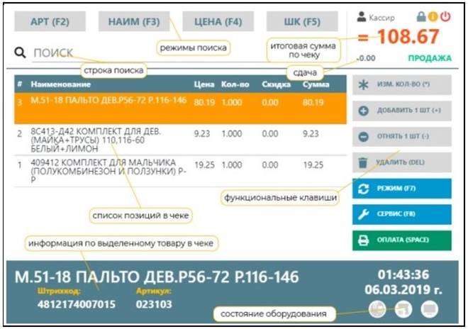 Регистрация_продаж